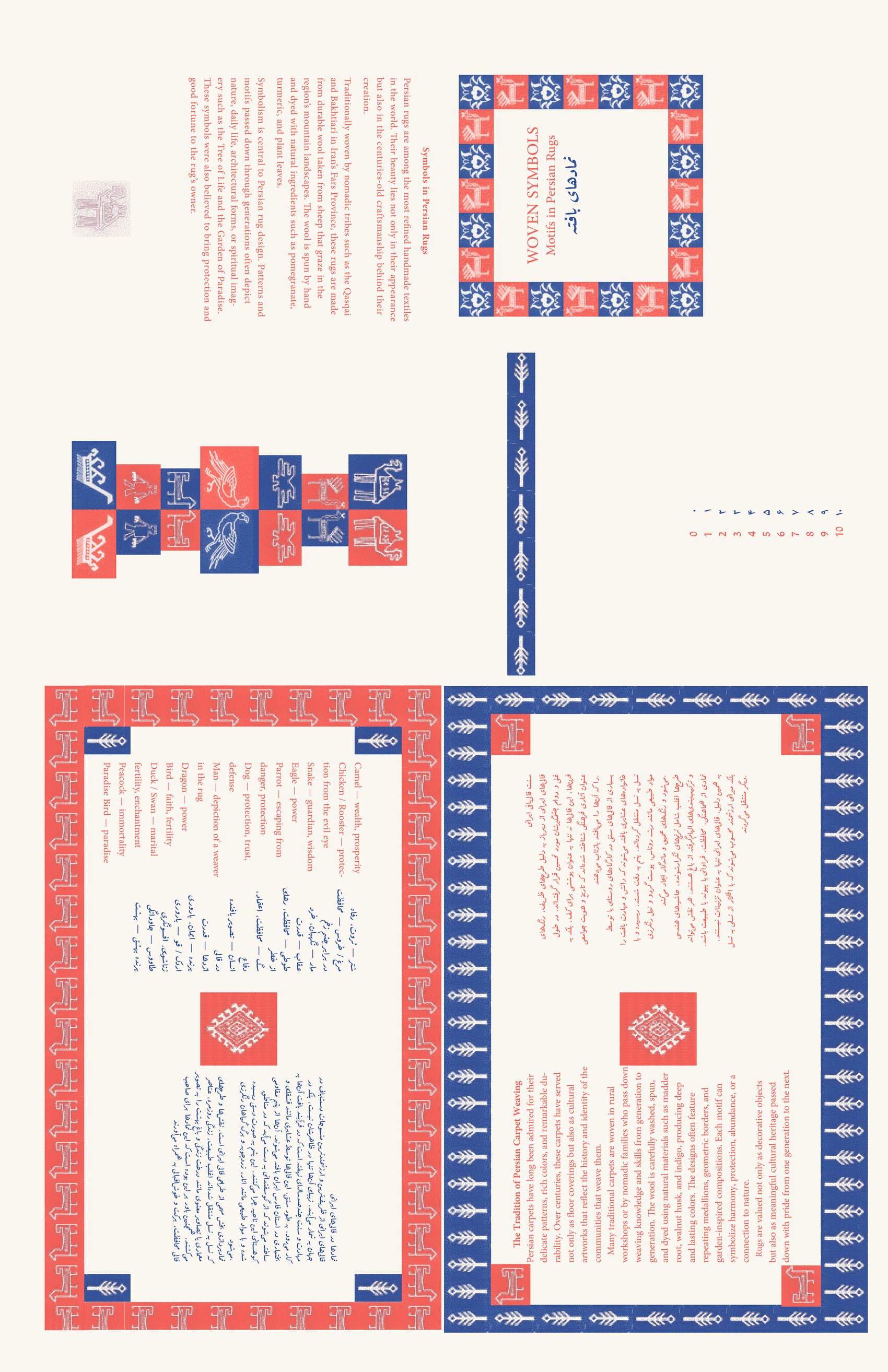 The full front of the sheet, showing all panels in their printing positions, some rotated.