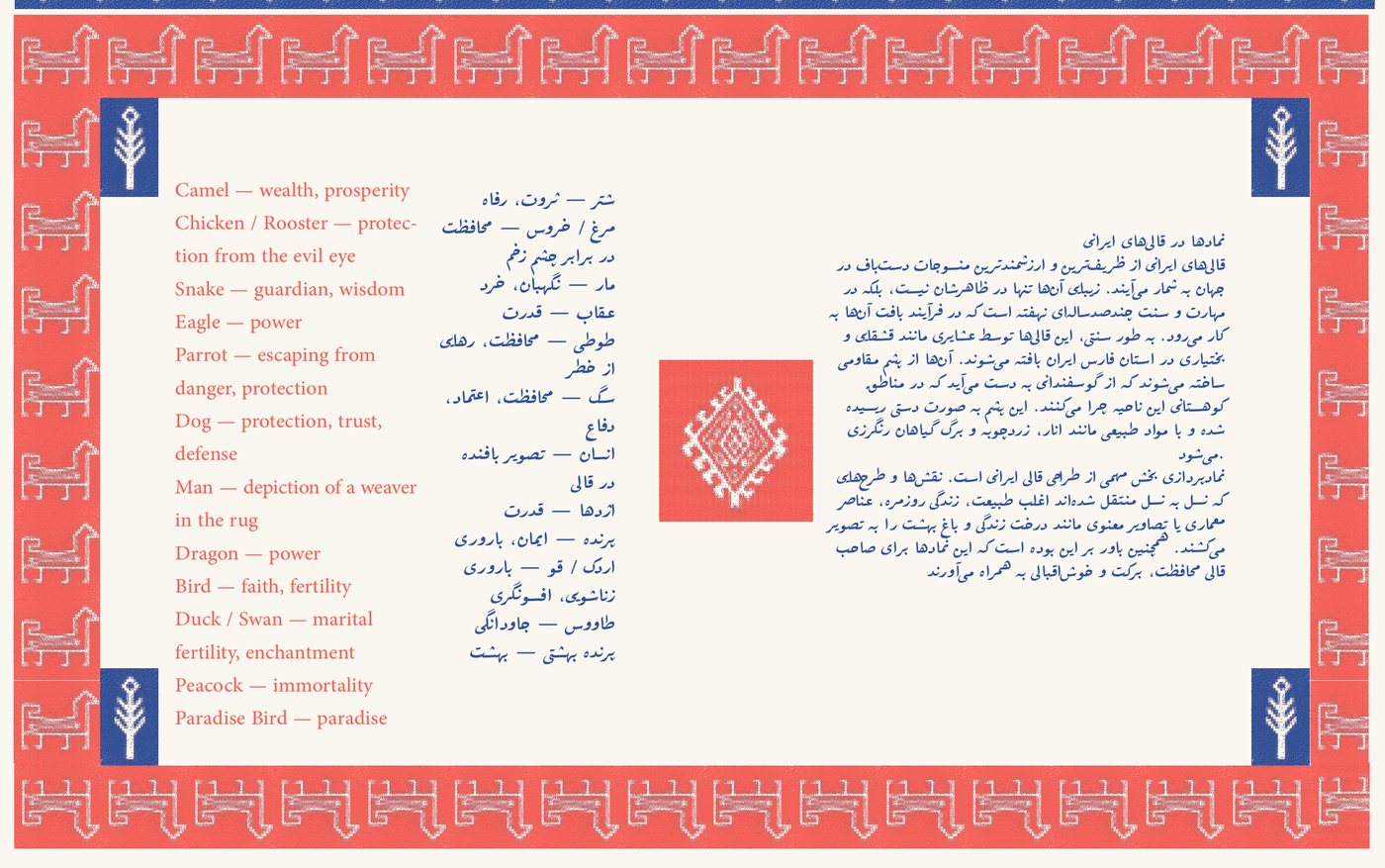 Panel listing rug motifs and their meanings in English and Persian, such as Camel, wealth and prosperity; Peacock, immortality; Paradise bird, paradise. Framed by a red border.